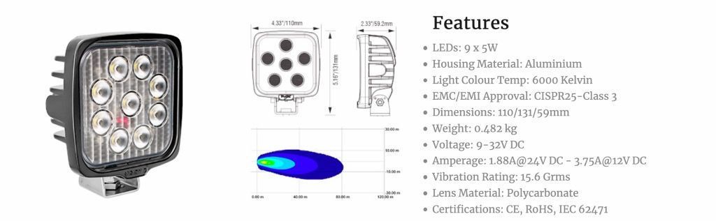 Faro de trabajo CUADRADO NUEVE 5-WATT LEDS 40° HAZ FLOOD