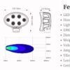 Faro de trabajo OVAL SEIS 5-WATT LEDS 40° HAZ FLOOD