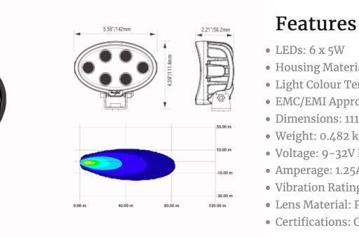 Faro de trabajo OVAL SEIS 5-WATT LEDS 40° HAZ FLOOD