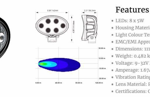 Faro de trabajo OVAL OCHO 5-WATT LEDS 40° HAZ FLOOD