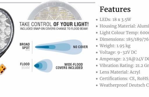 6.7" 18 LED VL OFFROAD SERIES