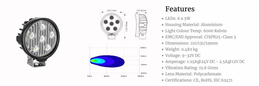 Faro de trabajo REDONDO SEIS 5-WATT LEDS 40° HAZ FLOOD