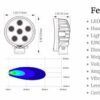 ROUND NINE 5-WATT LEDS 40° BEAM FLOOD Arbeitsscheinwerfer
