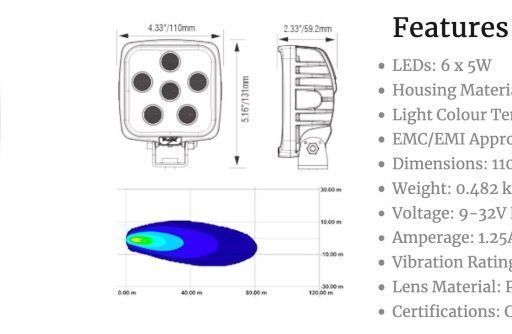 Arbeitsscheinwerfer QUADRATISCHE SECHS 5-WATT-LEDS 40° STRAHL FLUT