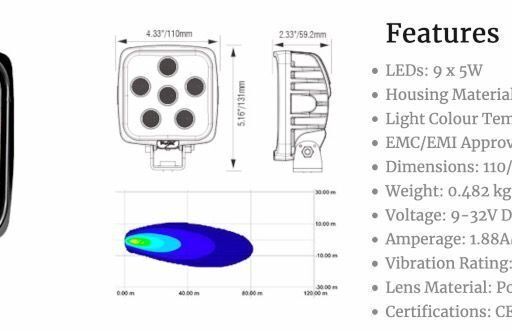 Faro de trabajo CUADRADO NUEVE 5-WATT LEDS 40° HAZ FLOOD