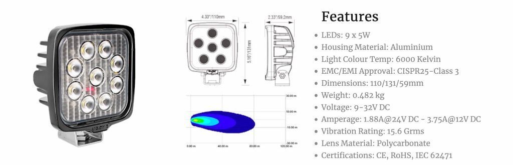 Faro de trabajo CUADRADO NUEVE 5-WATT LEDS 40° HAZ FLOOD