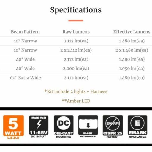 DURALUX WERKLICHT 4 LED 60°