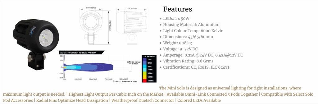1.7" MINI SOLO SINGLE 5-WATT LED 10° HAZ ESTRECHA AMBAR