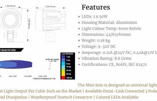 1.7" MINI SOLO SINGLE 5-WATT LED 10° HAZ ESTRECHA VERDE