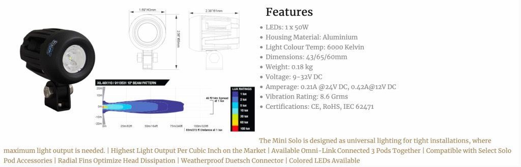 1.7" MINI SOLO SINGLE 5-WATT LED 10° HAZ ESTRECHA VERDE