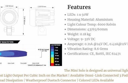 1.7" MINI SOLO SINGLE 5-WATT LED 10° HAZ ESTRECHA ROJO