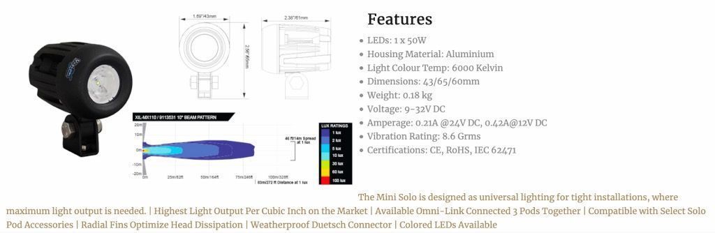 1.7" MINI SOLO BLACK 5W LED POD 40° HAZ ANCHA