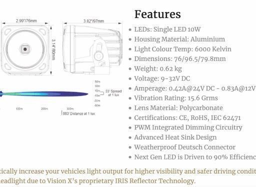 OPTIMUS SQUARE CROMATO 1 LED 10W 10° FASCIO STRETTO