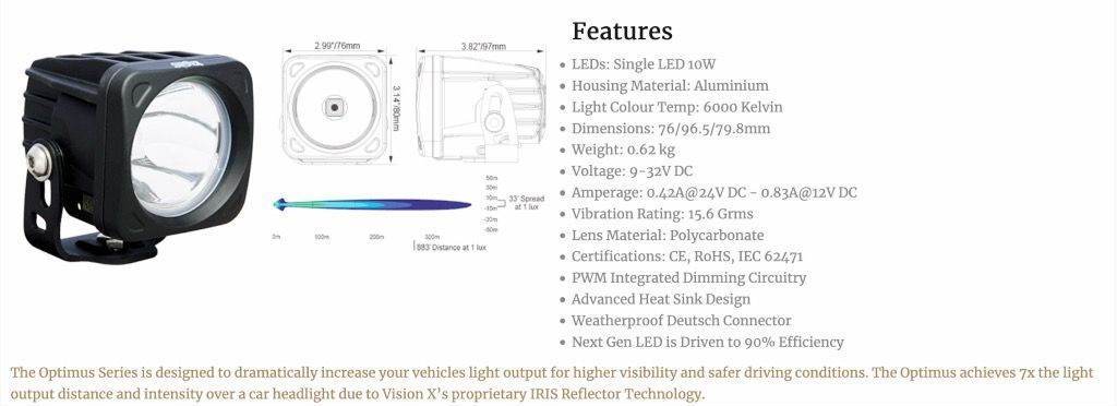 OPTIMUS CUADRADO WHITE 1 10W LED 60° HAZ FLOOD