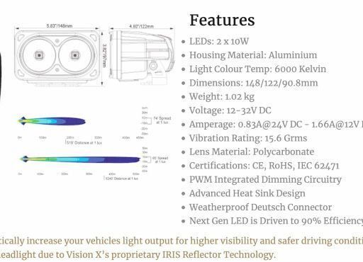 OPTIMUS CUADRADO CHROME 2 10W LEDS 60° HAZ FLOOD