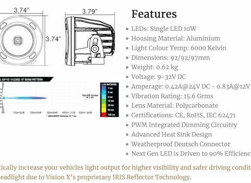 OPTIMUS REDONDO CHROME 1 10W LED 10° HAZ ESTRECHA