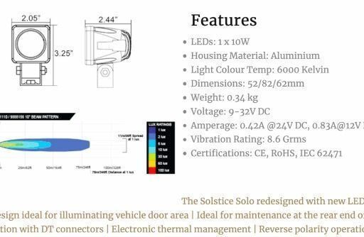 2" SOLSTICE SOLO WHITE 10W LED 10° HAZ ESTRECHA