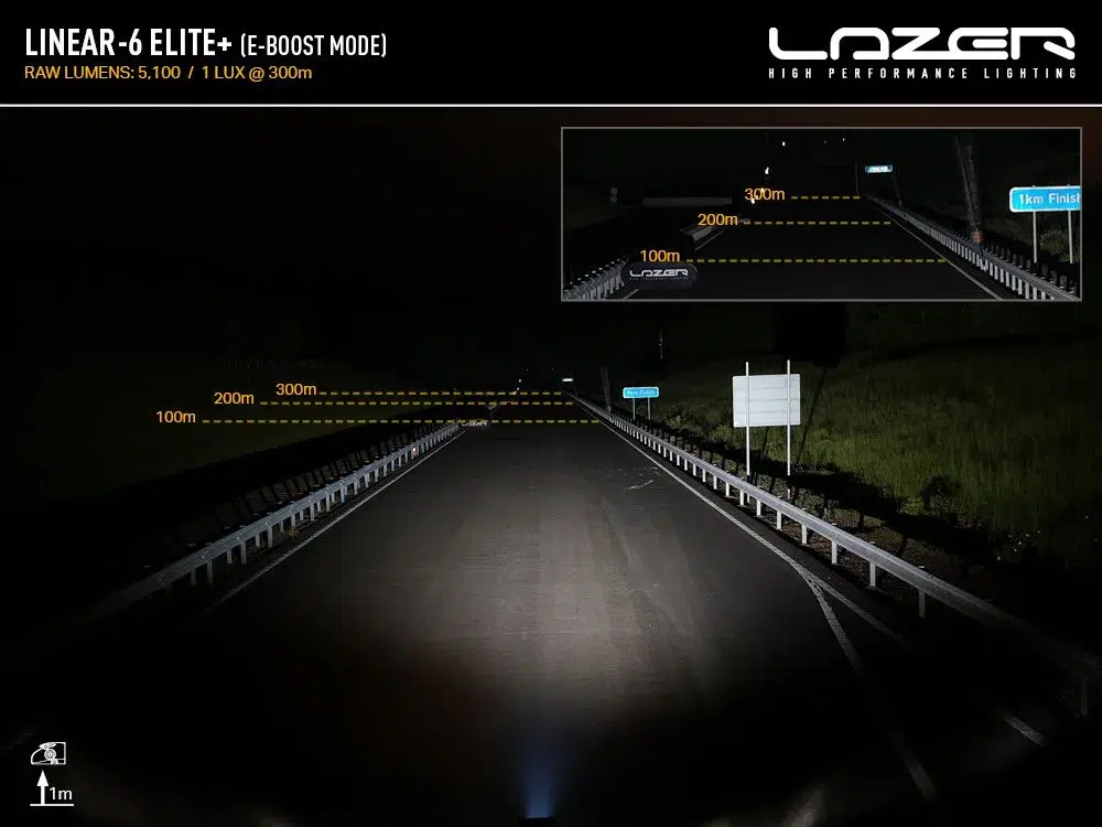 Faro Lazer Linear 6 Elite Plus - Imagen 8