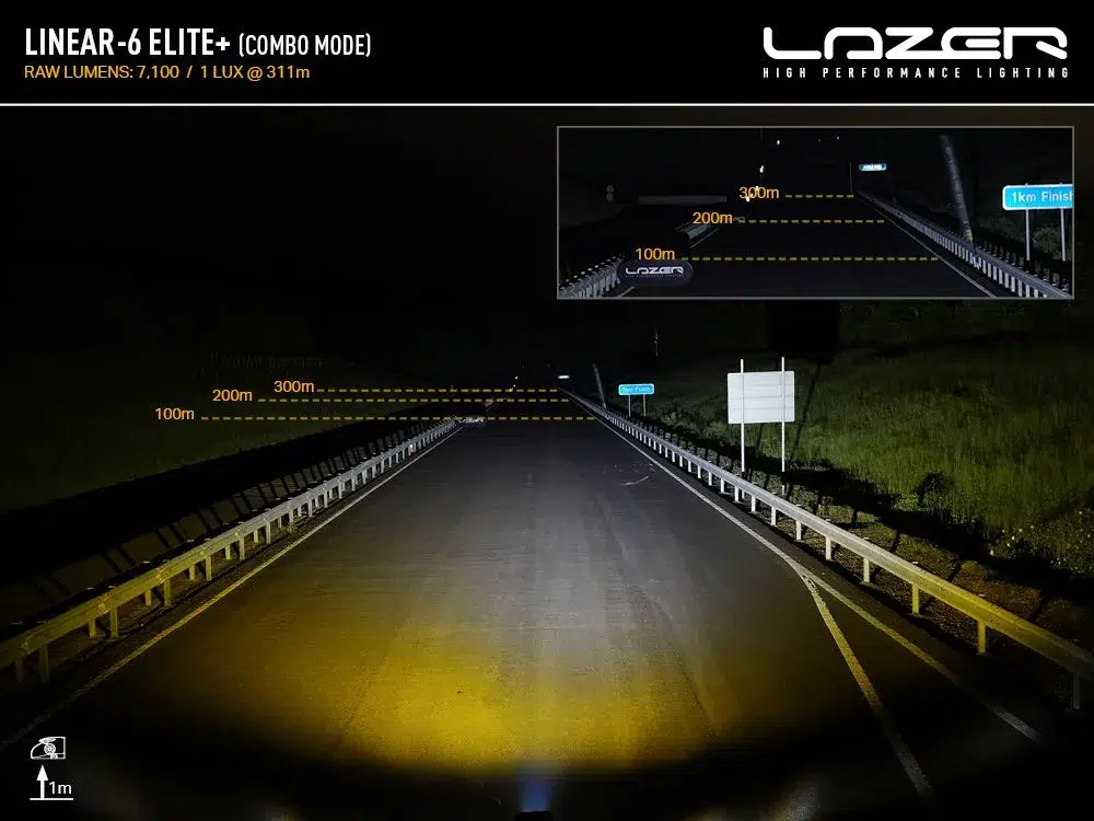 Faro Lazer Linear 6 Elite Plus - Imagen 9