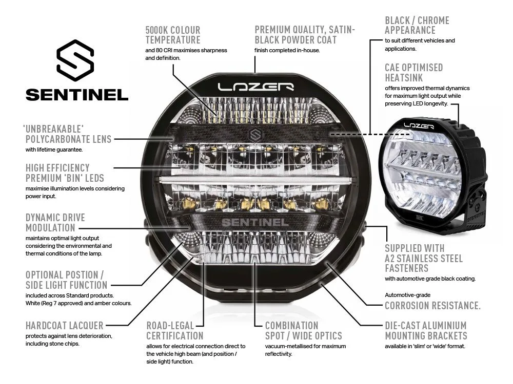 Faro Lazer Sentinel 9 Elite WHITE - Imagen 5