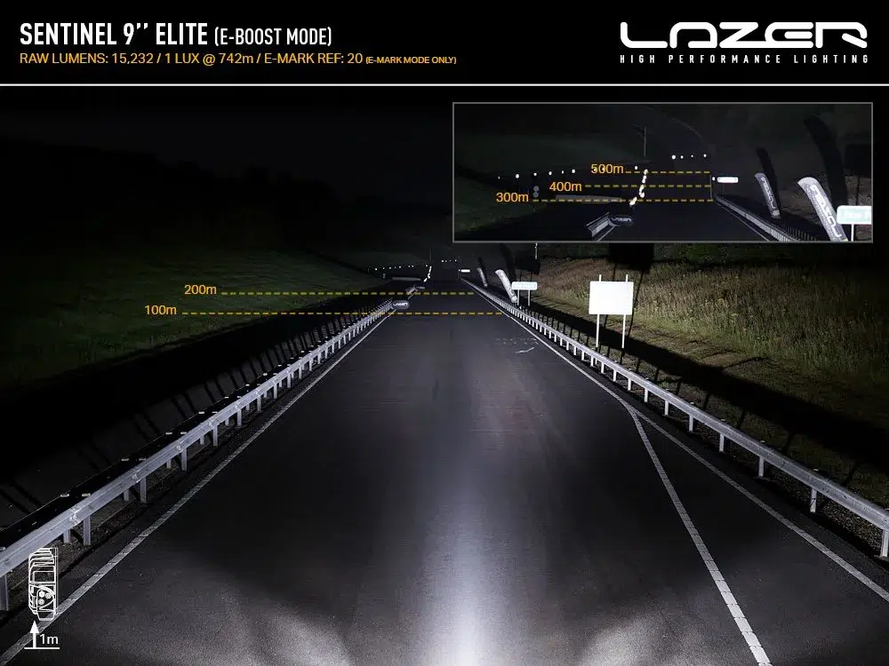 Faro Lazer Sentinel 9 Elite WHITE - Imagen 8