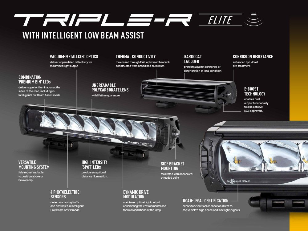 Faro anteriore Lazer Triple-R 1000 Elite i LBA5