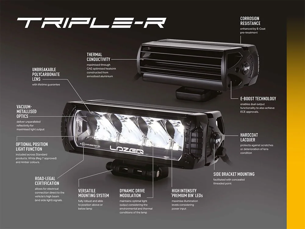 Faro anteriore Lazer Triple-R 1000 - BIANCO - Immagine 7