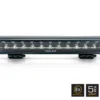 Faro Lazer Triple-R 1250 Elite+