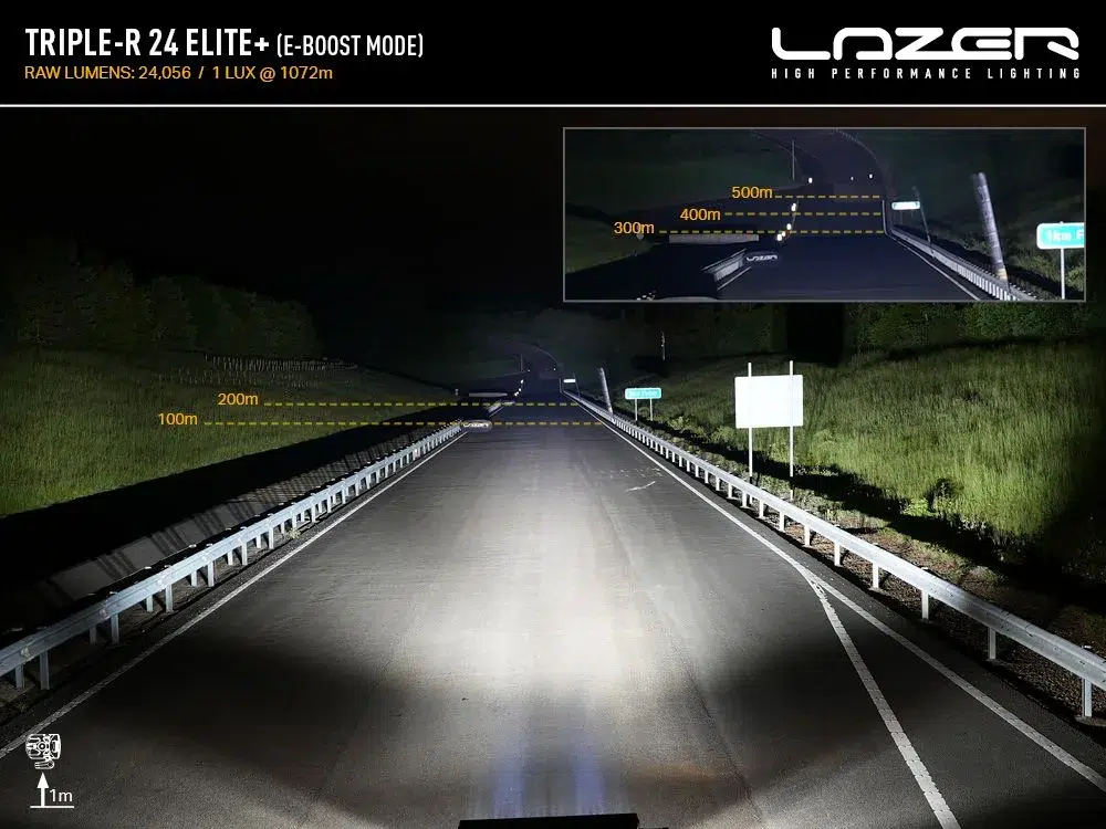 Lazer Triple-R 24 Elite+ Stirnlampe – Bild 9