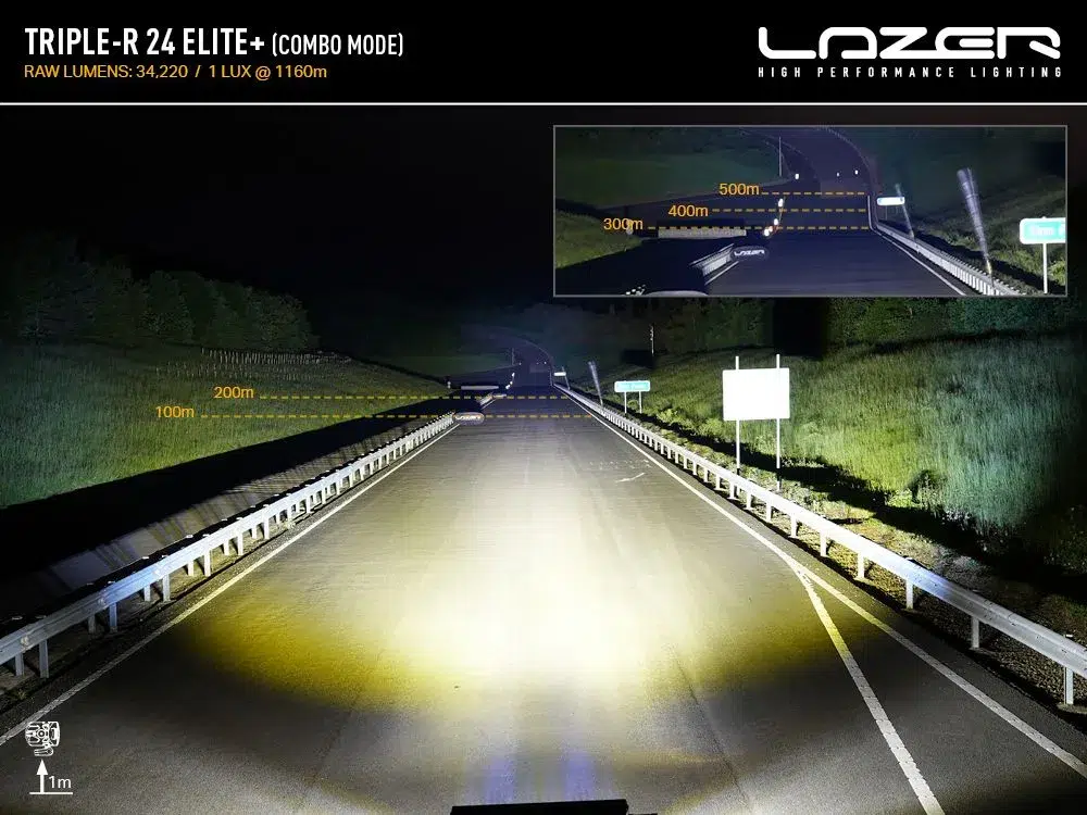 Lazer Triple-R 24 Elite+ Stirnlampe – Bild 10
