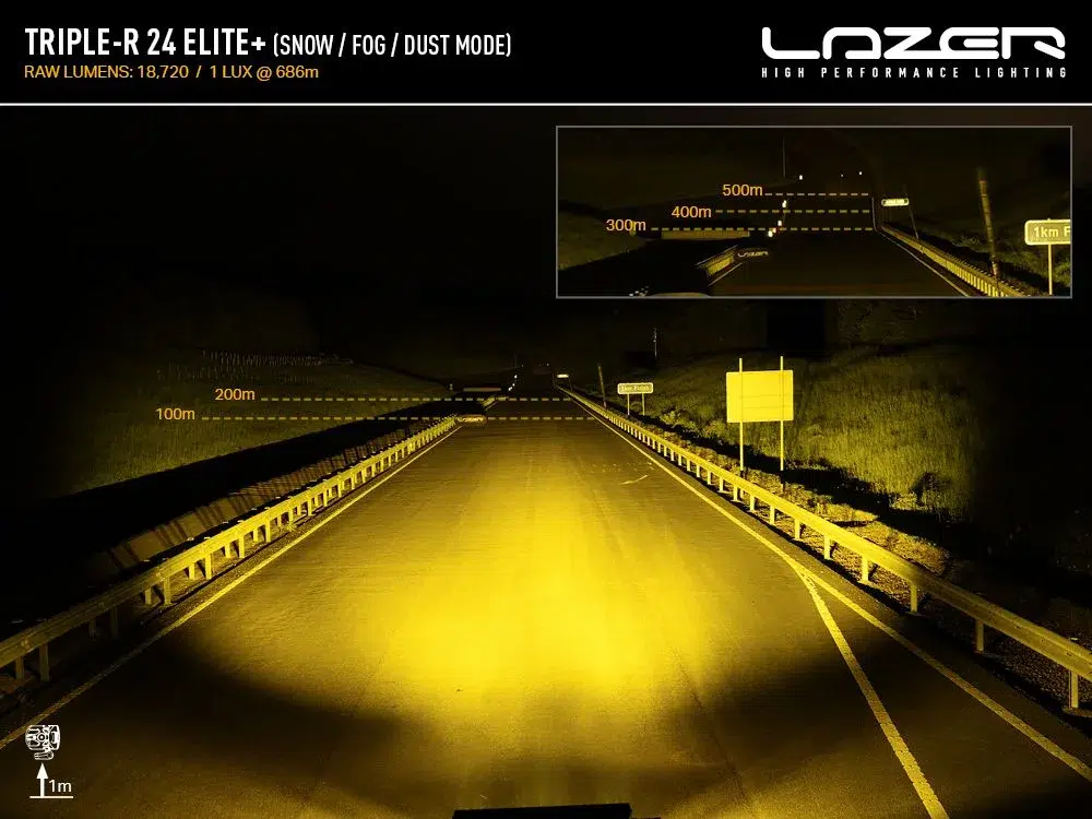 Lazer Triple-R 24 Elite+ Stirnlampe – Bild 11
