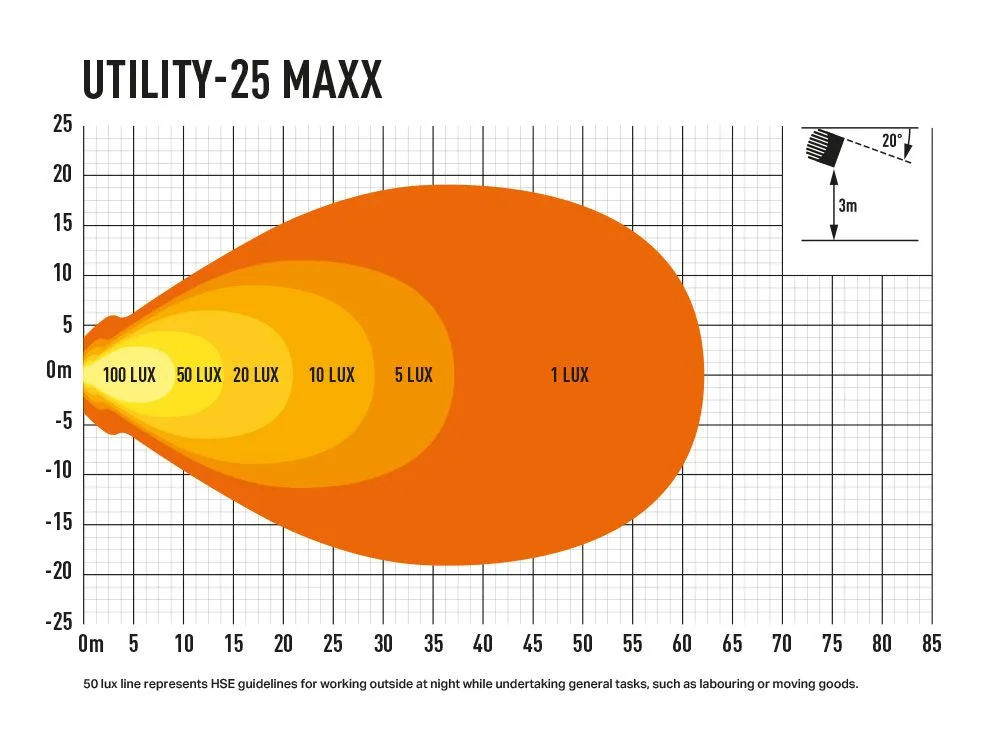 Utility-25 MAXX - Imagen 7