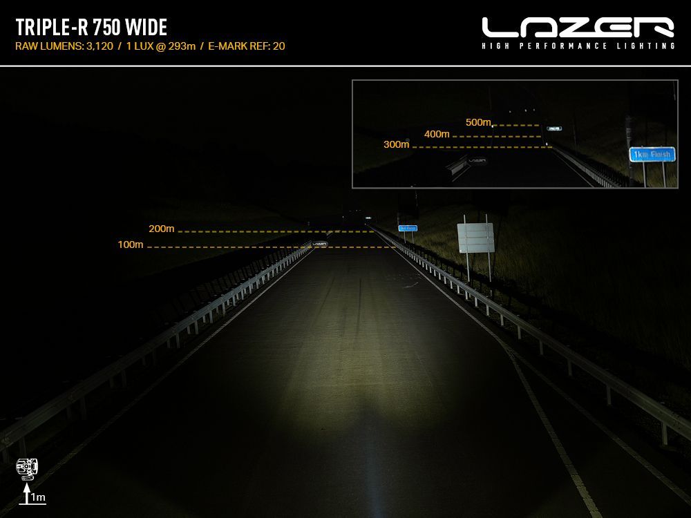 Farol Lazer Triple-R 750 Wide6