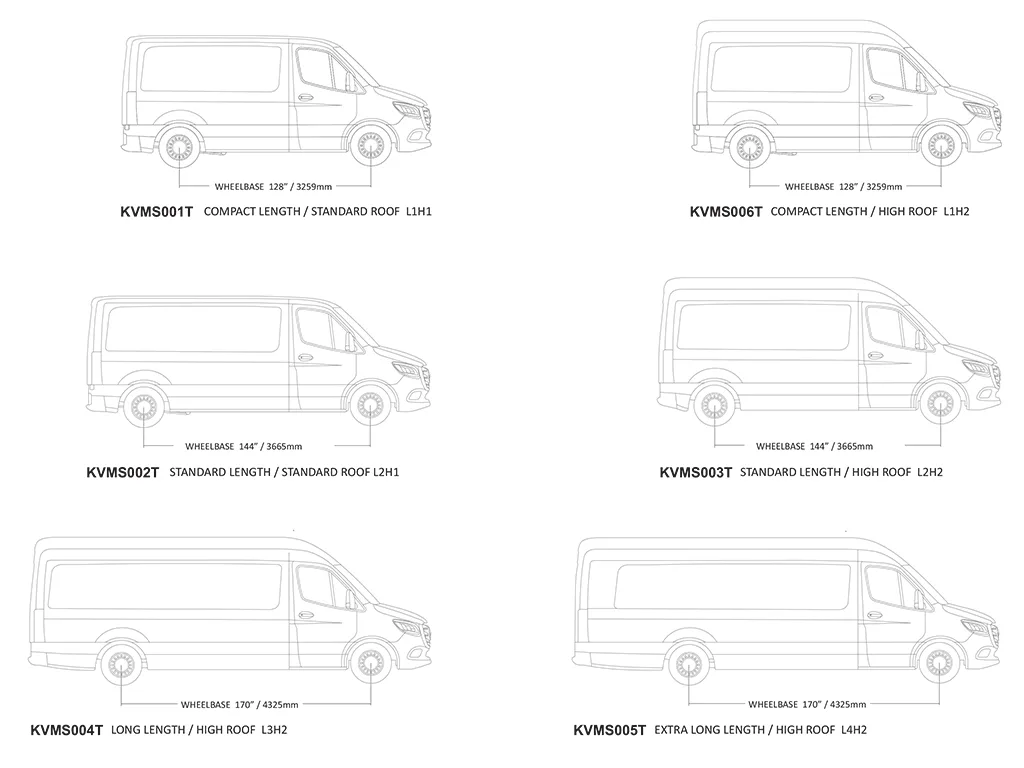 Baca de techo Slimline II / Alto para Mercedes-Benz Sprinter 170"/L3/LWB Distancia entre ejes con pistas (2006-actual) - Imagen 8