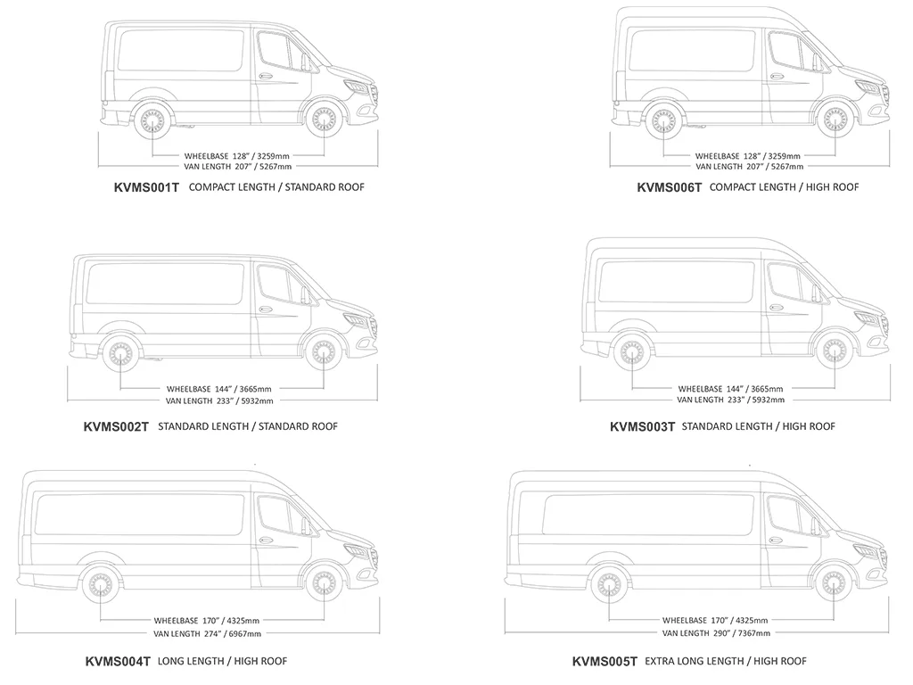 Baca Slimpro Van para Mercedes-Benz Sprinter (L4H2/170" XLWB/techo alto) (2006-actual) - de Front Runner - Imagen 6