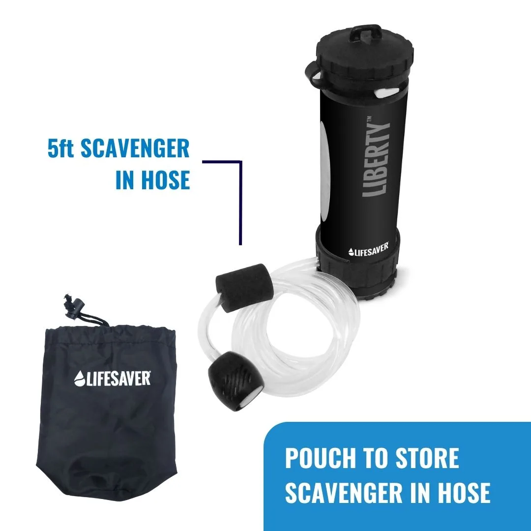 Liberty Black Lifesaver Flasche – Bild 6