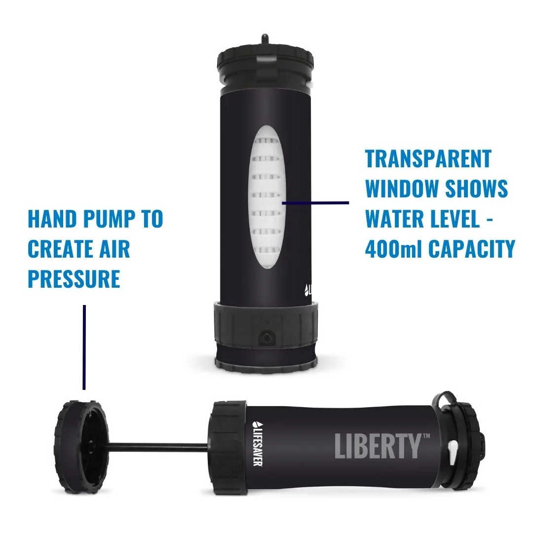 Liberty Black Lifesaver Flasche – Bild 7