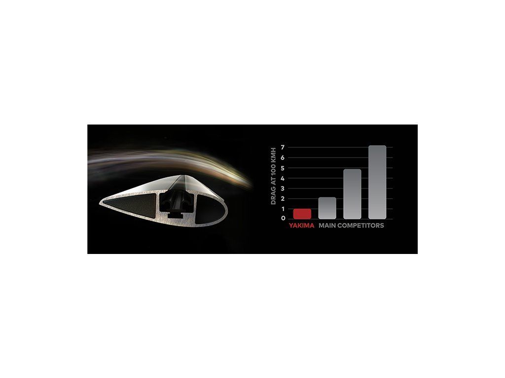 Yakima S15 ThruBars Plata - Imagen 9