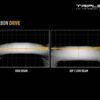 Carbon-6 DRIVE (Gen3)10