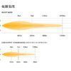 Faro Glide Elite8
