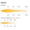 Faro Lazer Glide Elite PL9