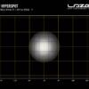 Faro Lazer RP Hyperspot10