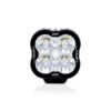 Faro Lazer RP Hyperspot4