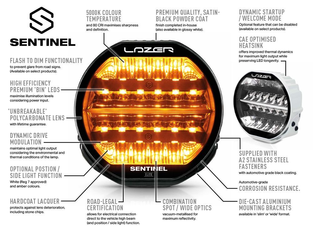Faro Lazer Sentinel 9 Highline White4