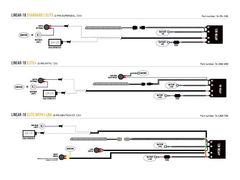Ensemble de calandre LBA2024 Linear-18 Elite pour Toyota Tacoma TRD (10+)