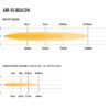 Faro Lazer AIR-55 Beacon9