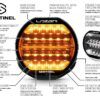 Lazer Sentinel 9 Elite PL2 Stirnlampe Weiß4