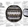 Kit Parrilla Ineos Grenadier (2023+) Sentinel4