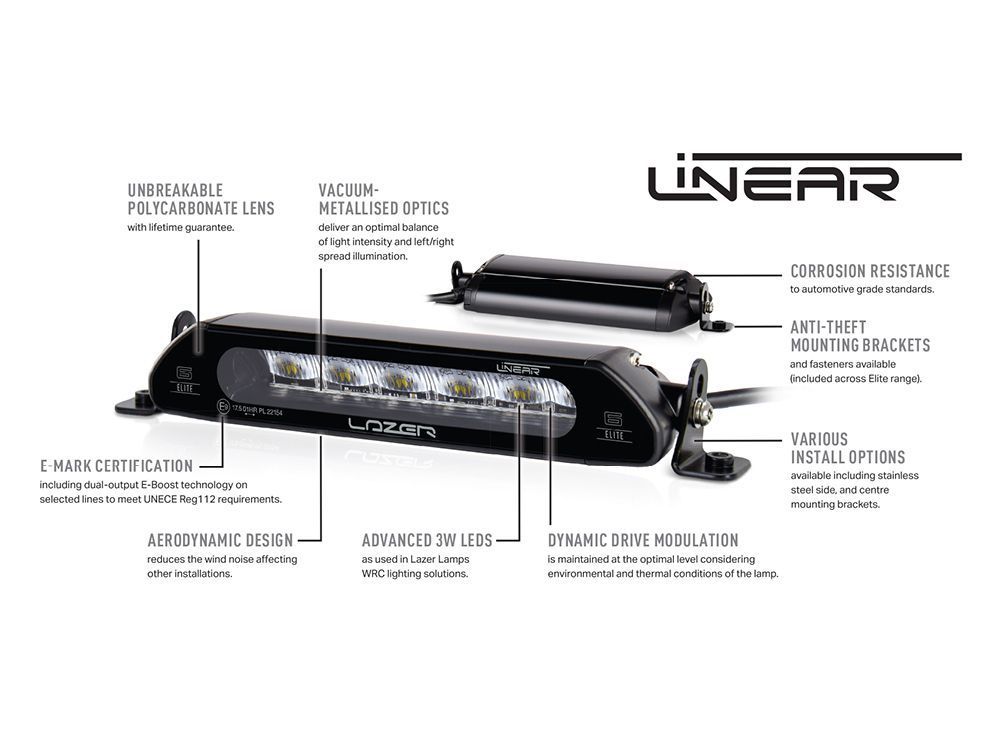 Ford Transit Connect (2023+) Glide Grill Kit - Image 8