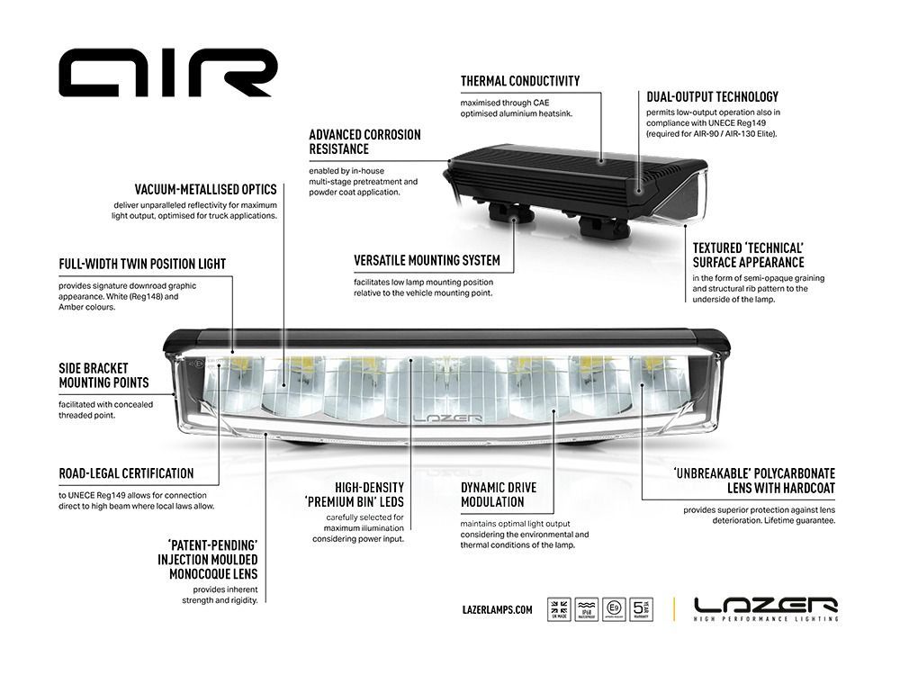 Farol Laser AIR-55 (com PL vermelho)5